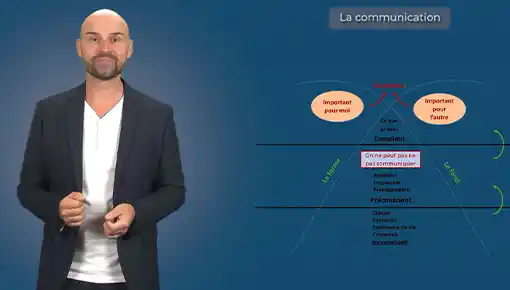formation-bases-PNL-en-ligne-developpement-personnel-epnll-Ecole-de-PNL-de-Lausanne-Valery-comte-programme